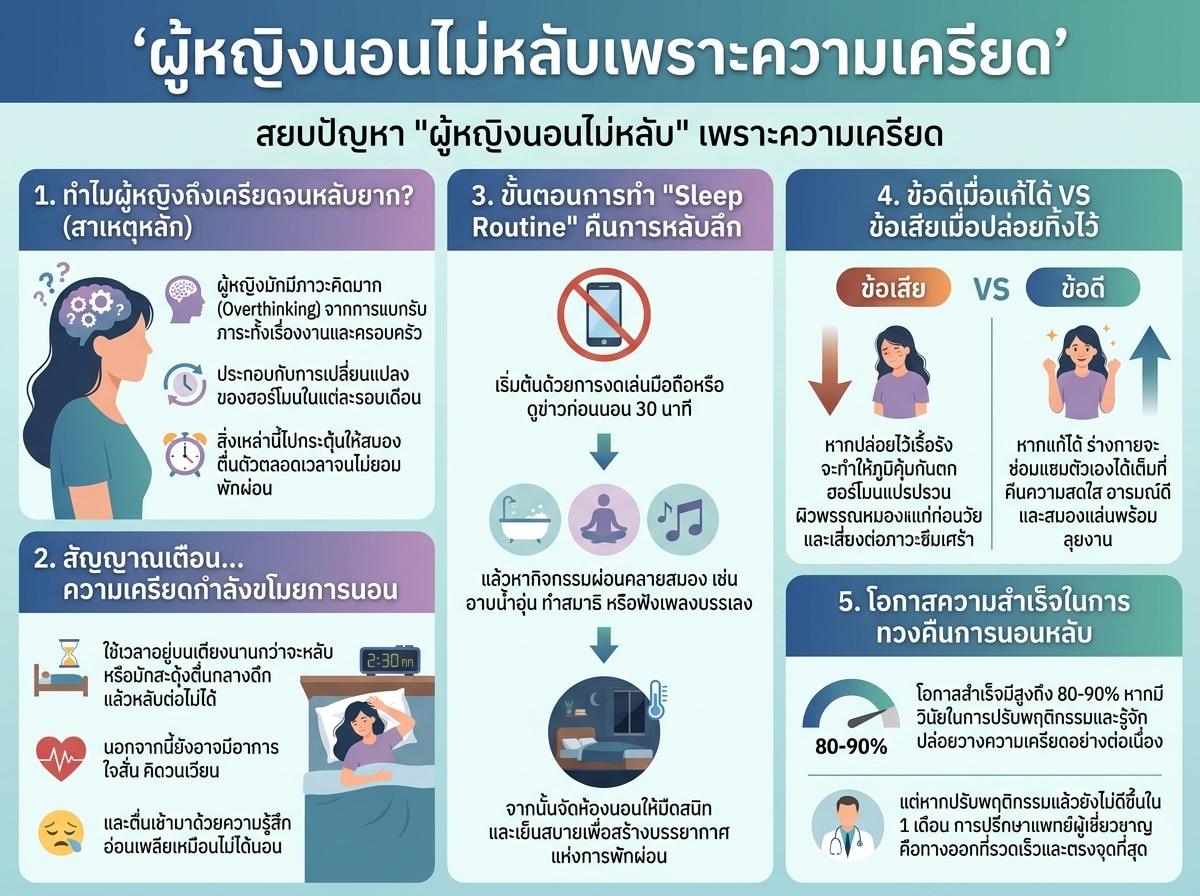 ผู้หญิงนอนไม่หลับเพราะความเครียด