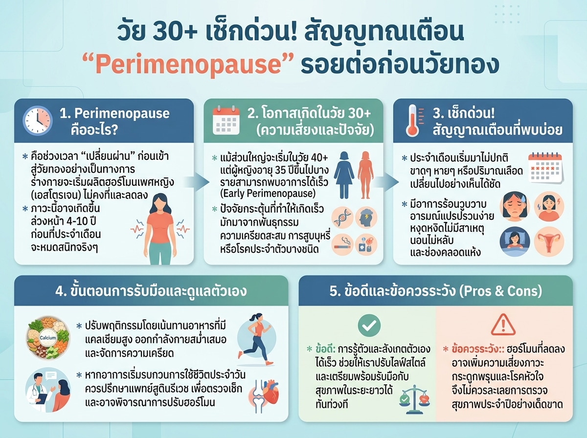 ผู้หญิงวัย 30 กำลังครุ่นคิดถึงสัญญาณก่อนวัยทองและ Perimenopause