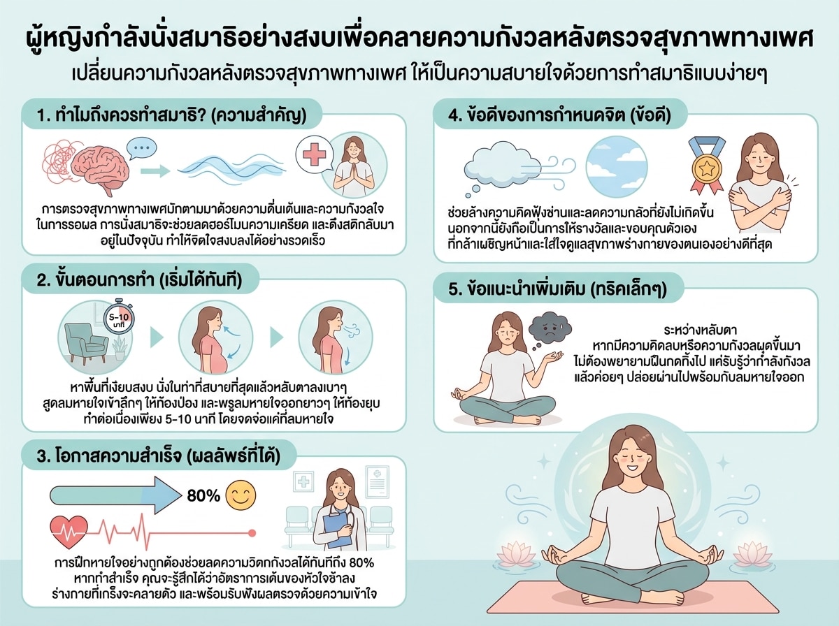ผู้หญิงกำลังนั่งสมาธิอย่างสงบเพื่อคลายความกังวลหลังตรวจสุขภาพทางเพศ