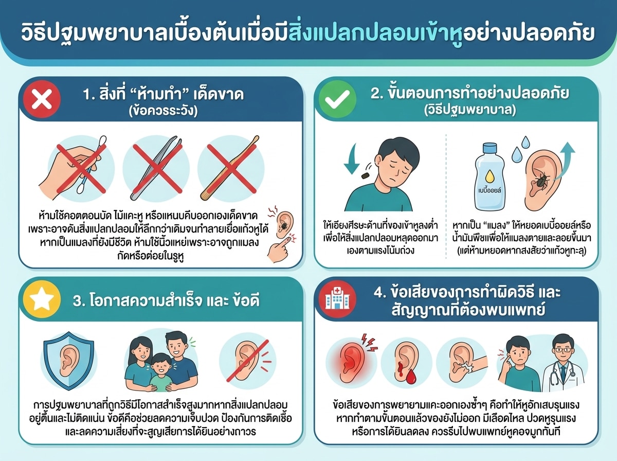 วิธีปฐมพยาบาลเบื้องต้นเมื่อมีสิ่งแปลกปลอมเข้าหูอย่างปลอดภัย