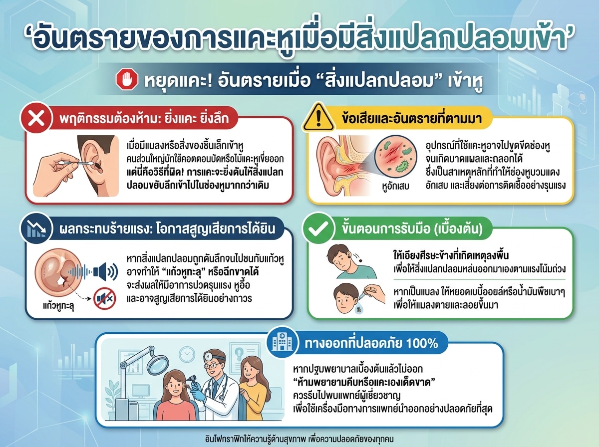 อันตรายของการแคะหูเมื่อมีสิ่งแปลกปลอมเข้า