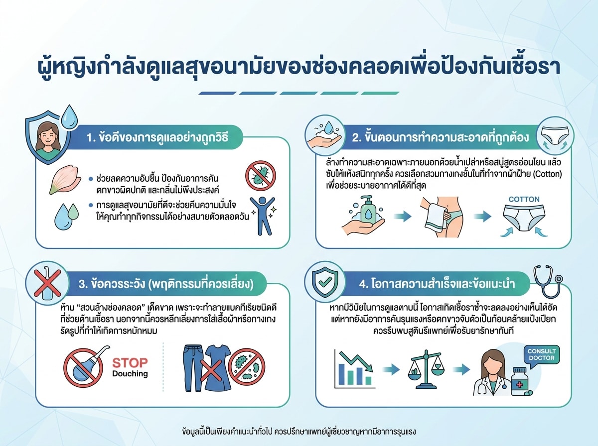 ผู้หญิงกำลังดูแลสุขอนามัยของช่องคลอดเพื่อป้องกันเชื้อรา
