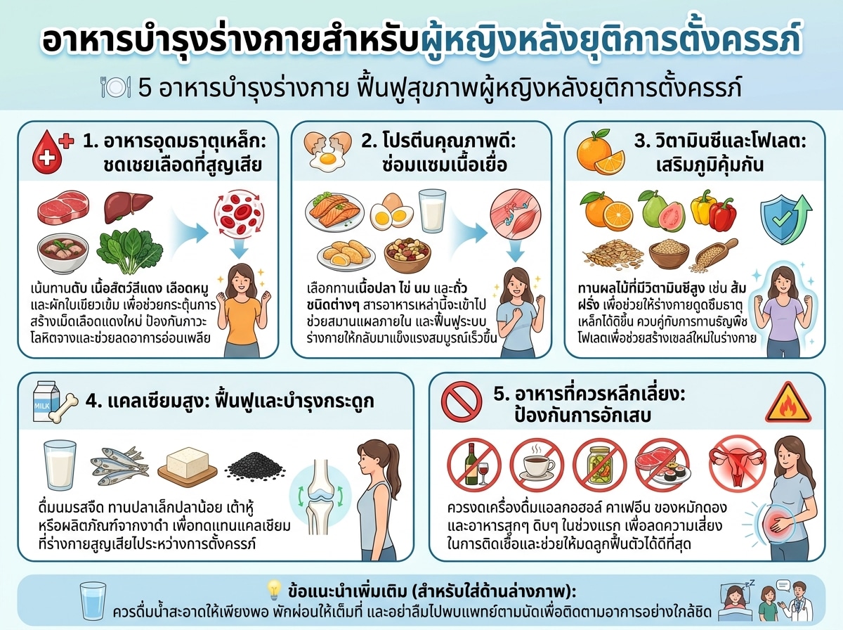 อาหารบำรุงร่างกายสำหรับผู้หญิงหลังยุติการตั้งครรภ์