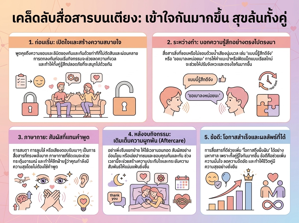 คู่รักกำลังสื่อสารกันอย่างใกล้ชิดและมีความสุขในกิจกรรมทางเพศ