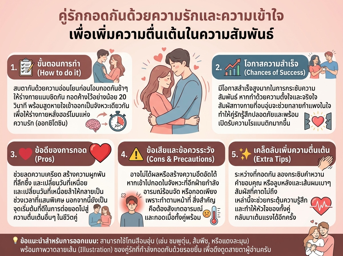 คู่รักกอดกันด้วยความรักและความเข้าใจ เพื่อเพิ่มความตื่นเต้นในความสัมพันธ์