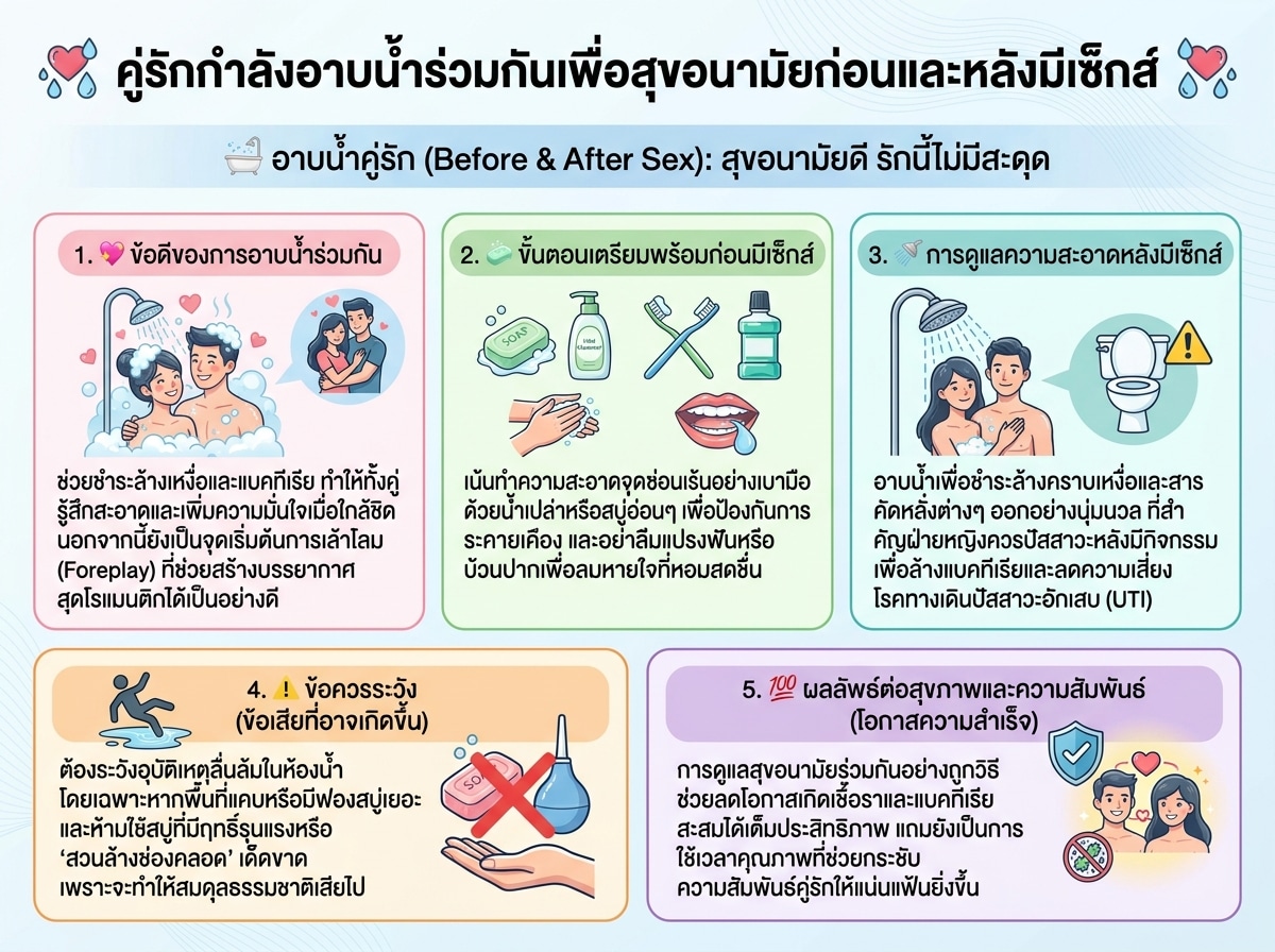 คู่รักกำลังอาบน้ำร่วมกันเพื่อสุขอนามัยก่อนและหลังมีเซ็กส์