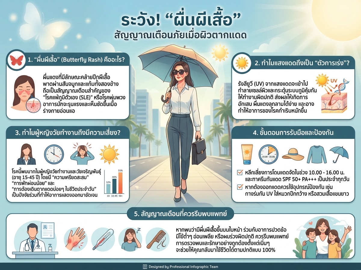 ผู้หญิงวัยทำงานกำลังเดินกลางแจ้งท่ามกลางแสงแดด โดยมีผื่นผีเสื้อบนใบหน้า