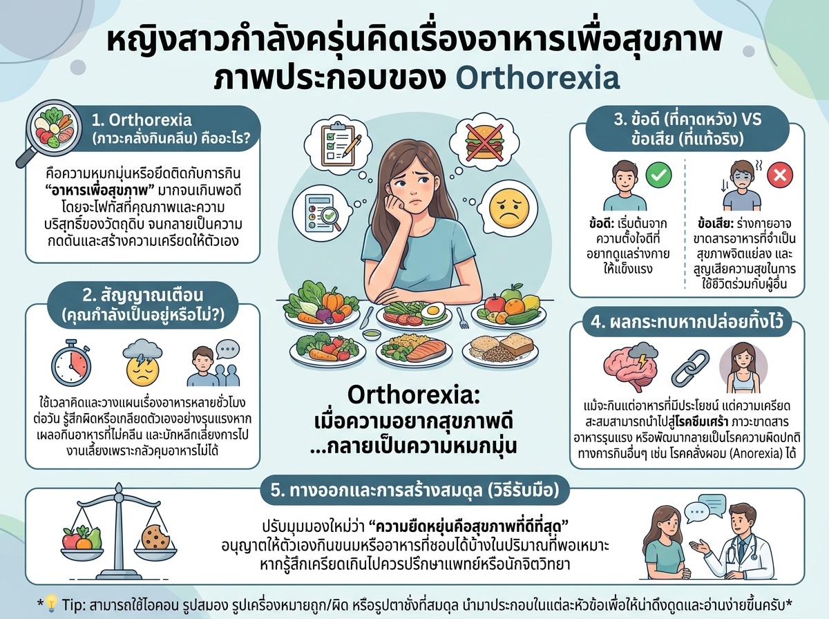 หญิงสาวกำลังครุ่นคิดเรื่องอาหารเพื่อสุขภาพ ภาพประกอบของ Orthorexia