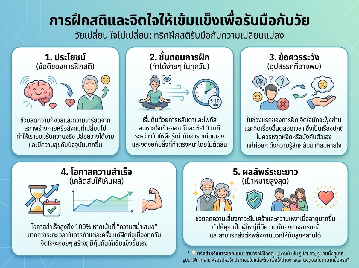 การฝึกสติและจิตใจให้เข้มแข็งเพื่อรับมือกับวัย