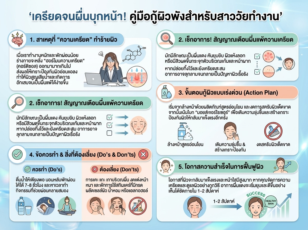 ผู้หญิงวัยทำงานกำลังเครียดและมีผื่นขึ้นที่ผิวหน้า