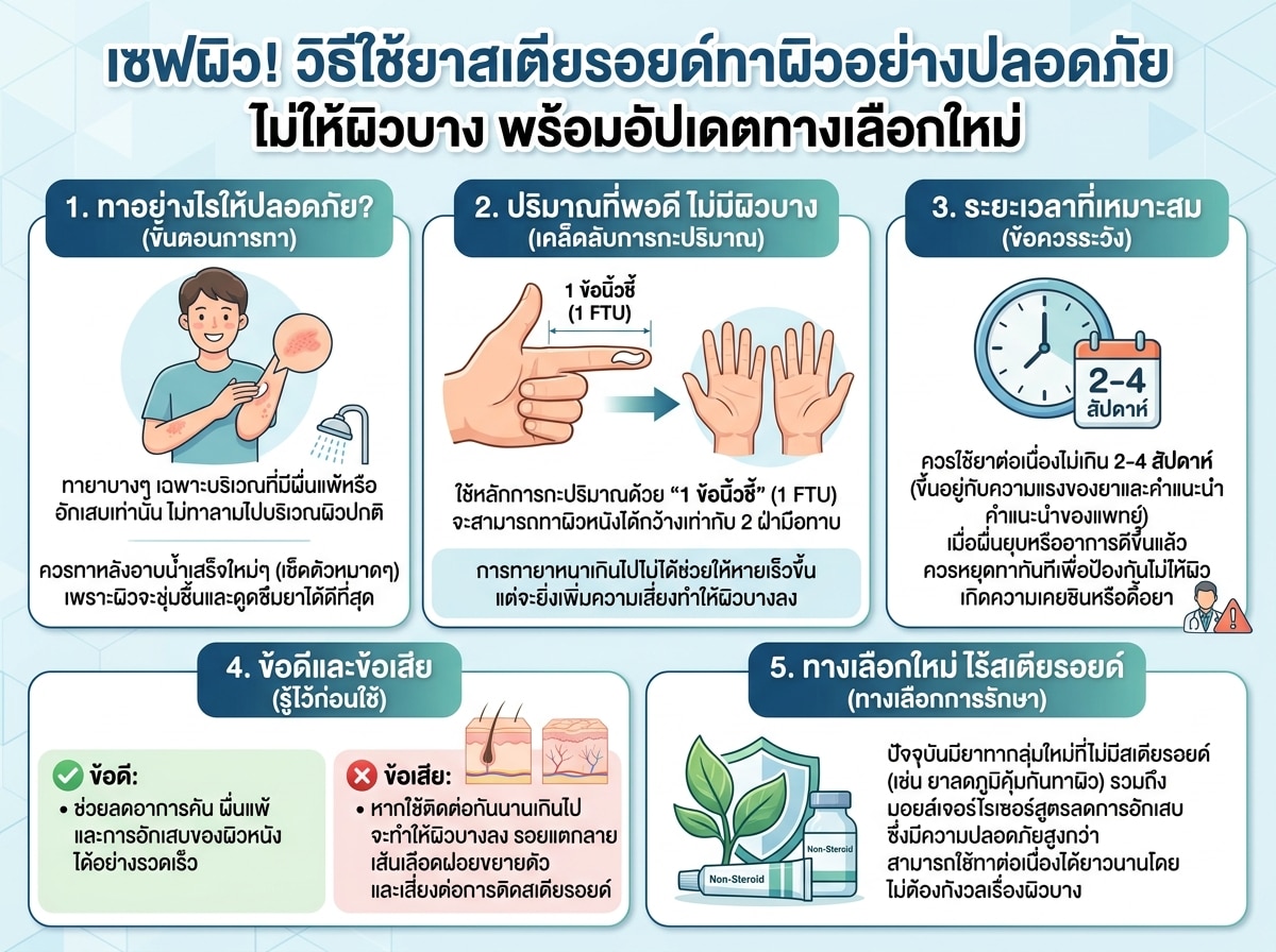 วิธีใช้ยาสเตียรอยด์ทาผิวอย่างปลอดภัย ไม่ให้ผิวบาง และทางเลือกใหม่