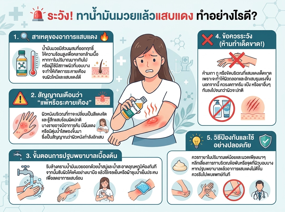 ผู้หญิงกำลังทาสีน้ำมันมวยที่แขนและมีอาการแสบแดง