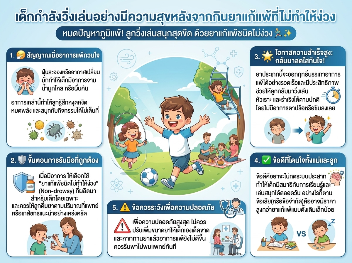 เด็กกำลังวิ่งเล่นอย่างมีความสุขหลังจากกินยาแก้แพ้ที่ไม่ทำให้ง่วง