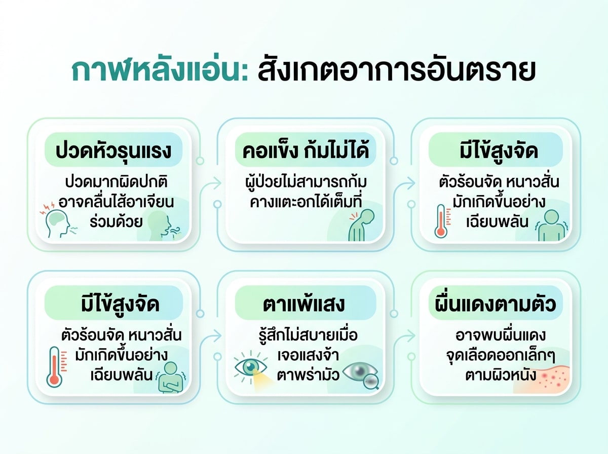 ผู้ป่วยกาฬหลังแอ่น มีอาการปวดศีรษะและคอแข็ง