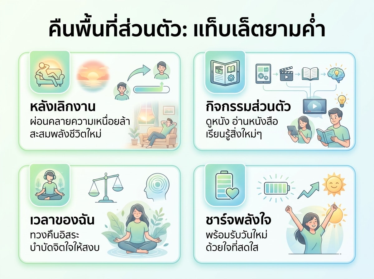 ผู้หญิงกำลังใช้แท็บเล็ตบนเตียงนอนในเวลากลางคืนเพื่อทวงคืนเวลาส่วนตัวหลังเลิกงาน