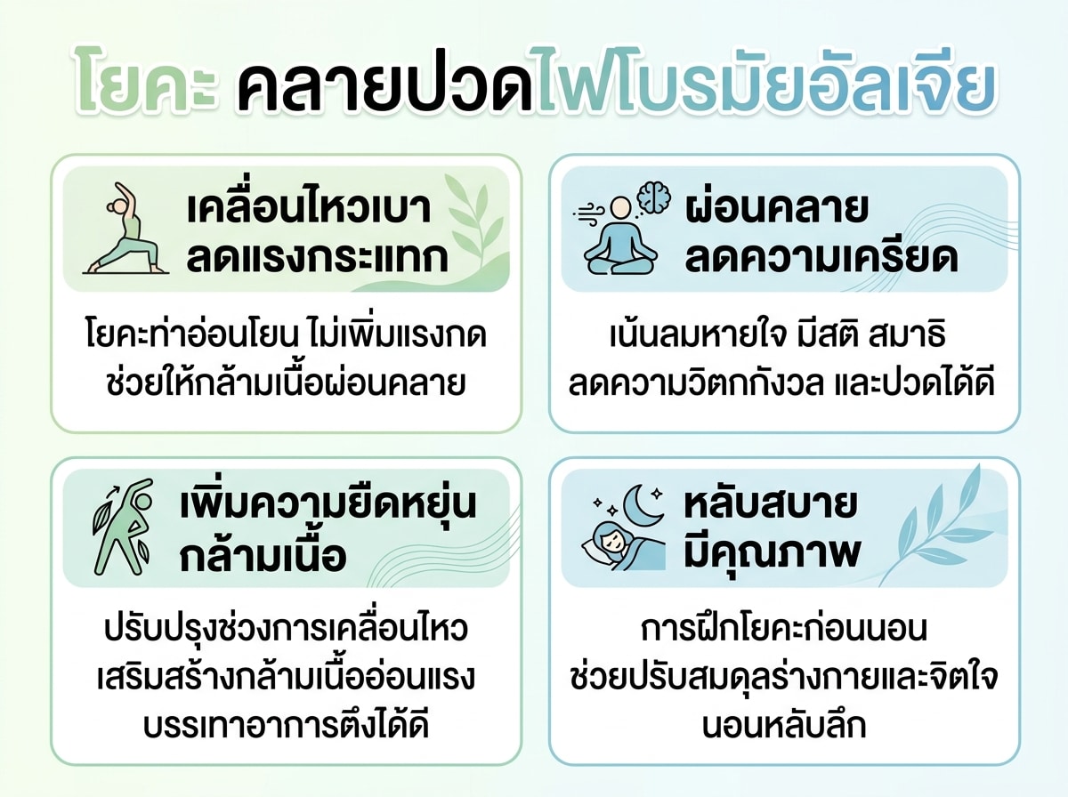 ผู้หญิงกำลังฝึกโยคะเพื่อลดอาการปวดจากไฟโบรมัยอัลเจีย