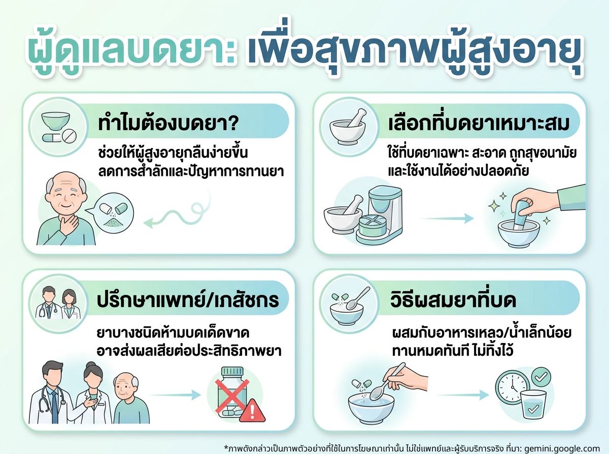 ผู้ดูแลกำลังบดยาสำหรับผู้สูงอายุด้วยที่บดยา