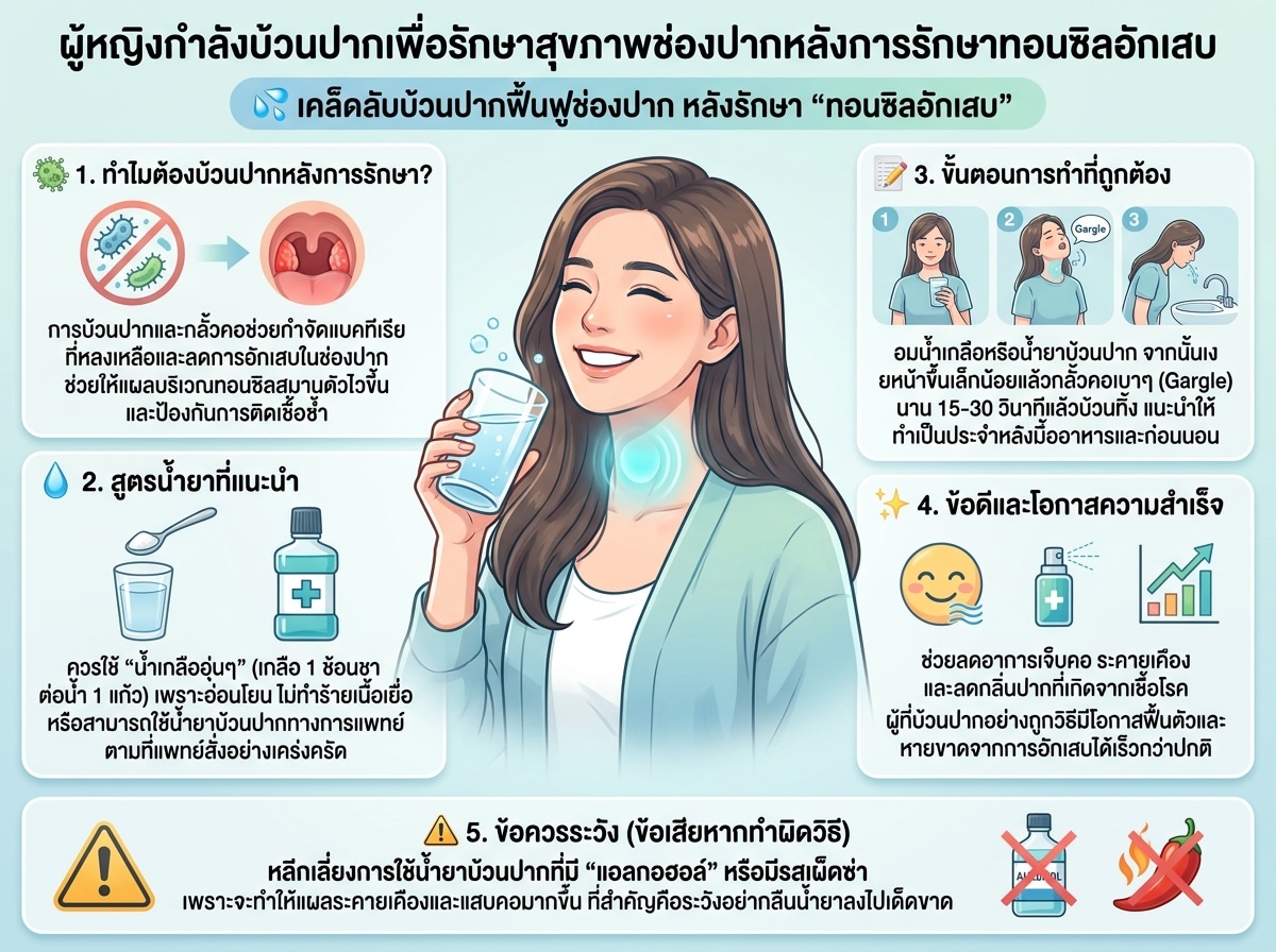 ผู้หญิงกำลังบ้วนปากเพื่อรักษาสุขภาพช่องปากหลังการรักษาทอนซิลอักเสบ