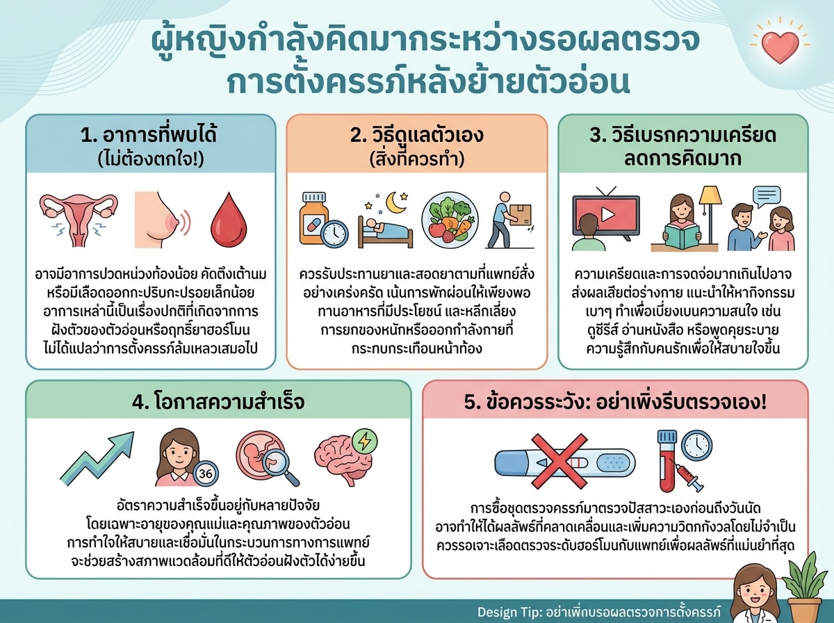 ผู้หญิงกำลังคิดมากระหว่างรอผลตรวจการตั้งครรภ์หลังย้ายตัวอ่อน