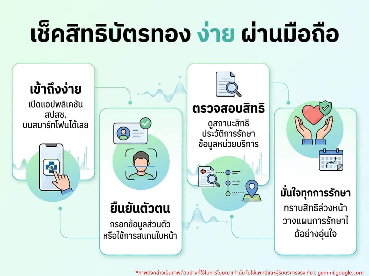 ผู้หญิงกำลังใช้โทรศัพท์มือถือตรวจสอบสิทธิบัตรทอง