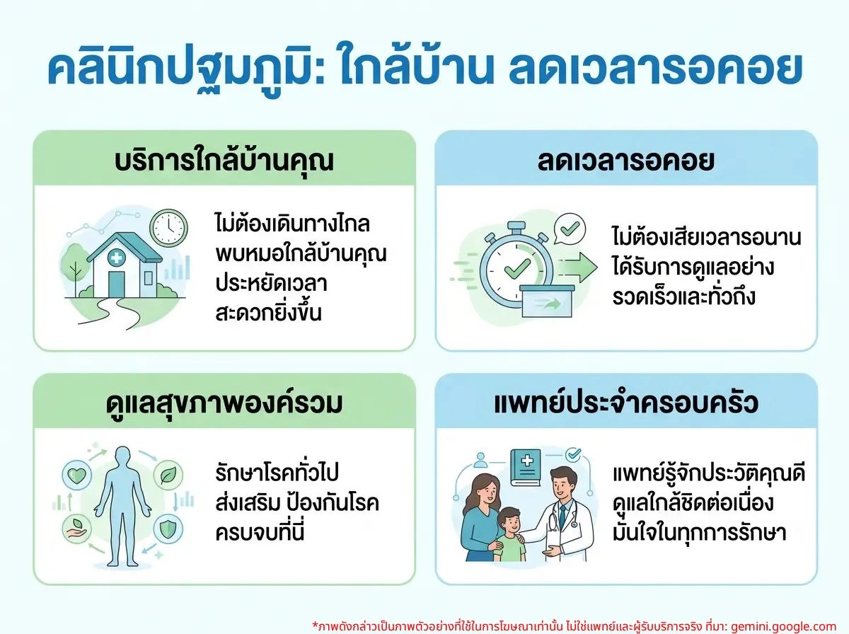คลินิกปฐมภูมิ บริการใกล้บ้าน ลดเวลารอคอย